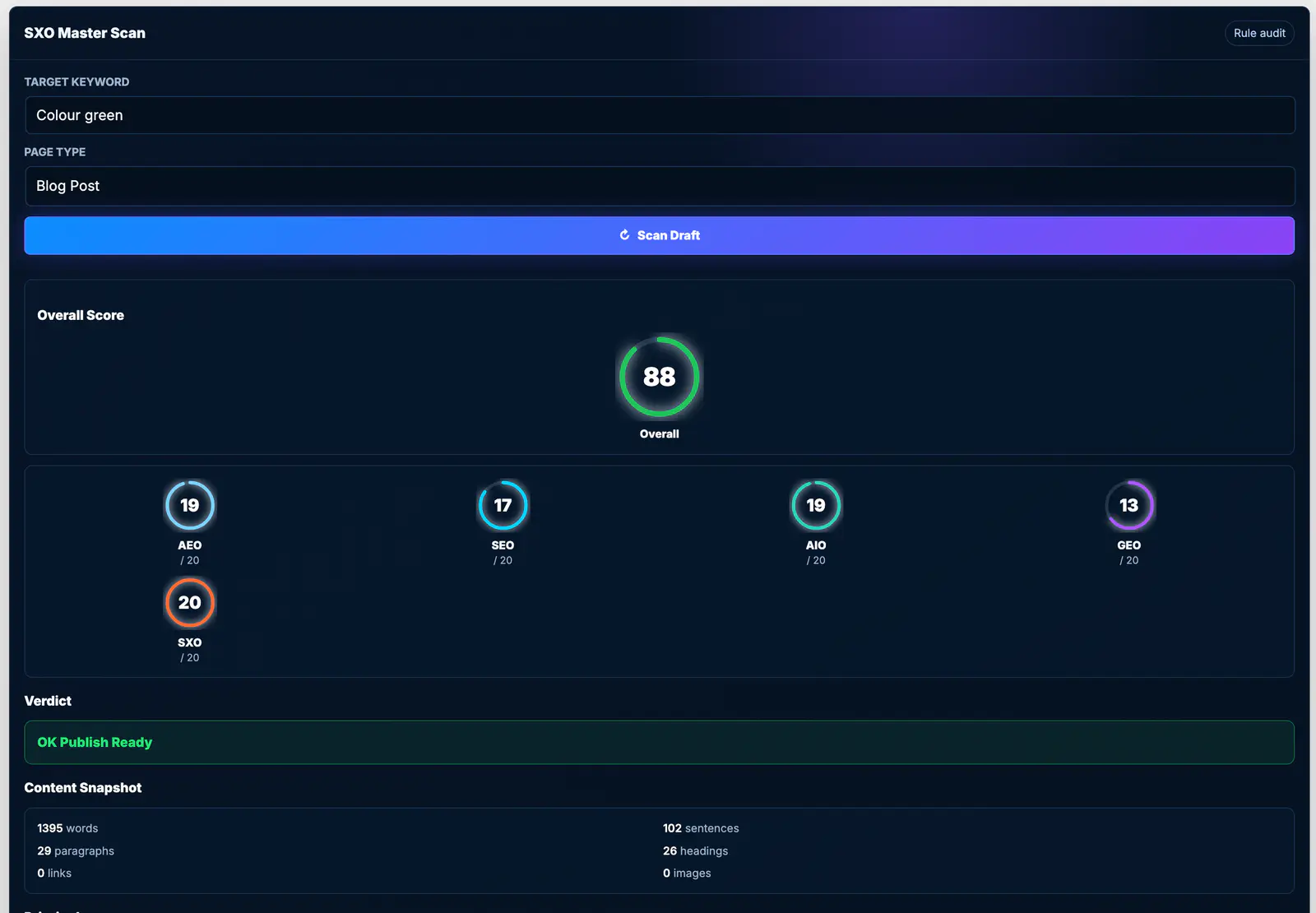 SXO Master WordPress dashboard showing SEO, AEO, GEO, AIO, and SXO audit scores